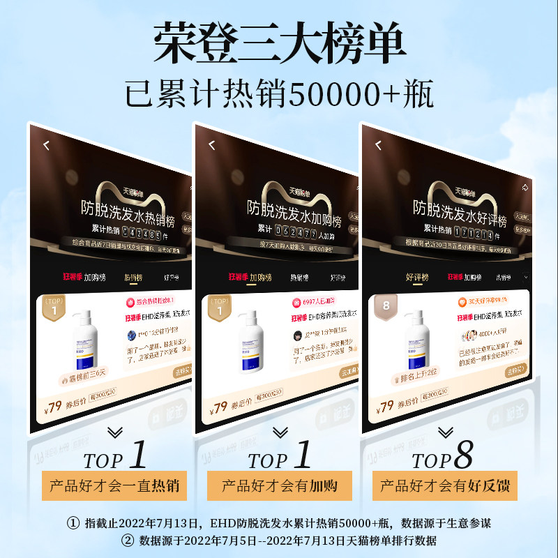 ehd防脱育发滋养柔顺蓬松洗发水 EHD洗发水