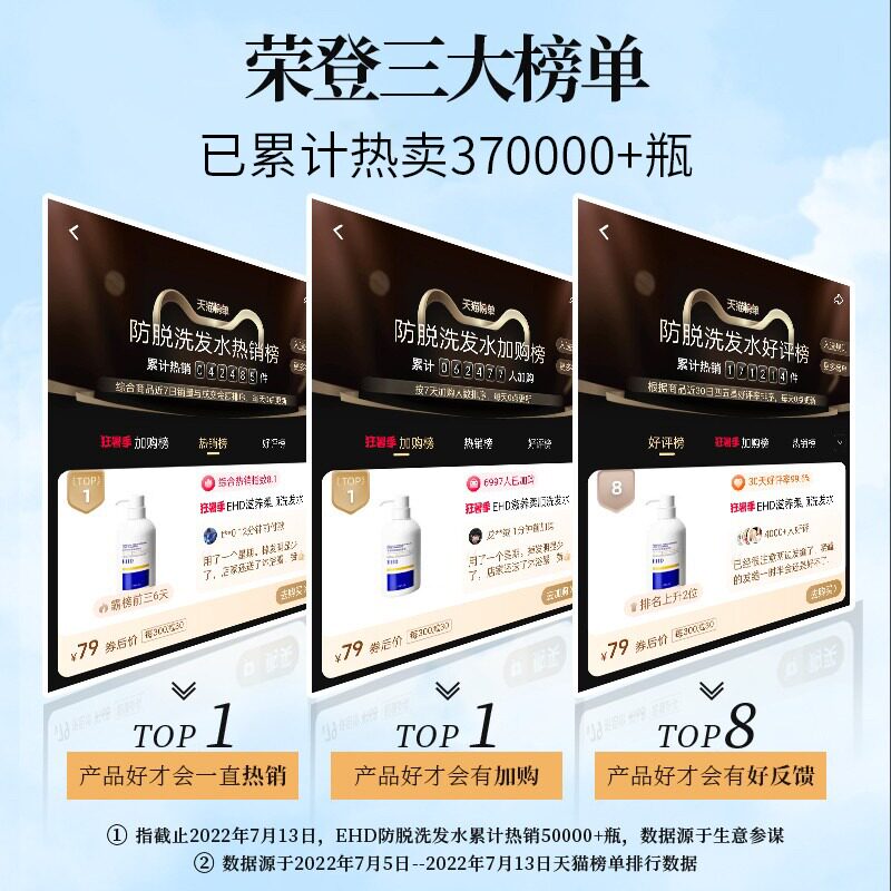  EHD洗发水