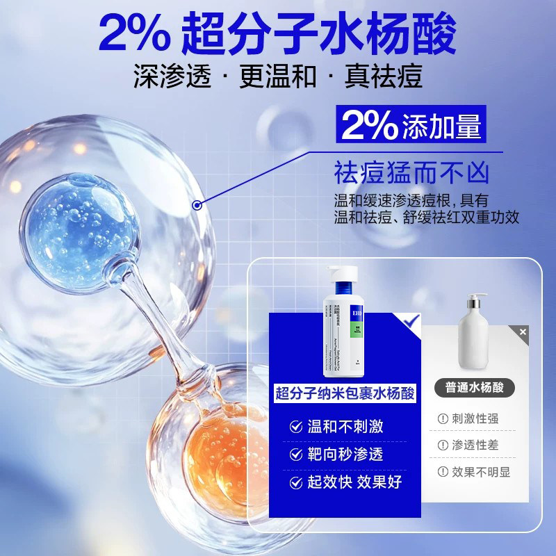 EHD水杨酸沐浴露祛痘持久留香男女士香氛果酸乳液正官方品牌