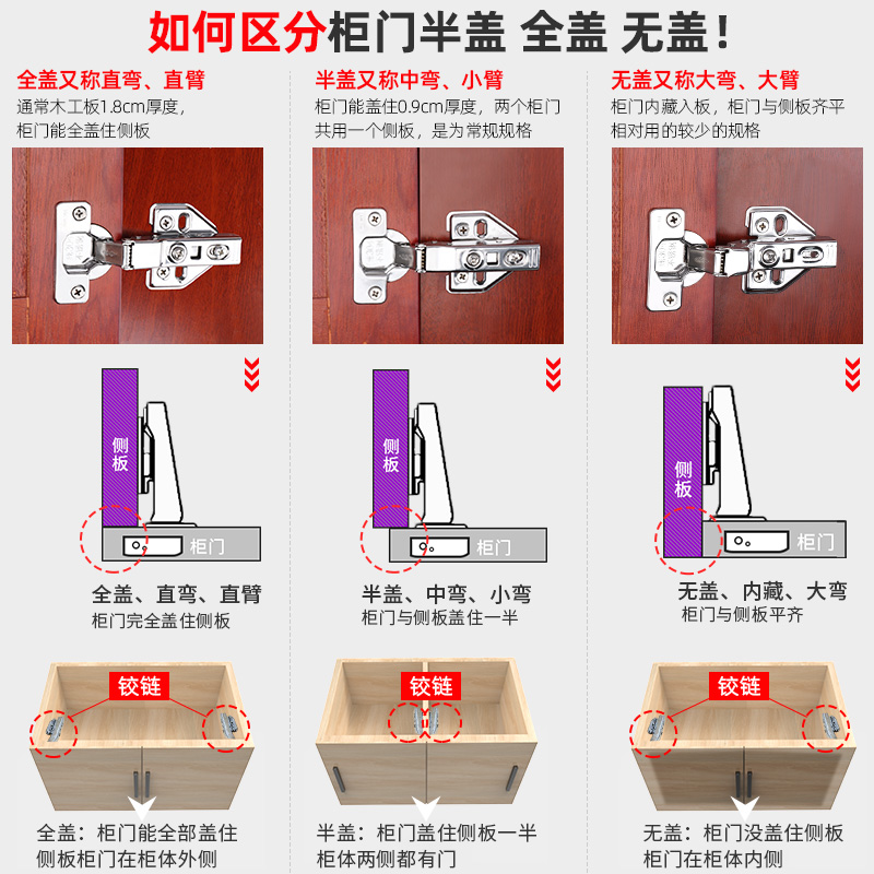 304不锈钢橱柜门配件大全飞机弹簧合页液压阻尼缓冲衣柜合叶铰链 - 图2