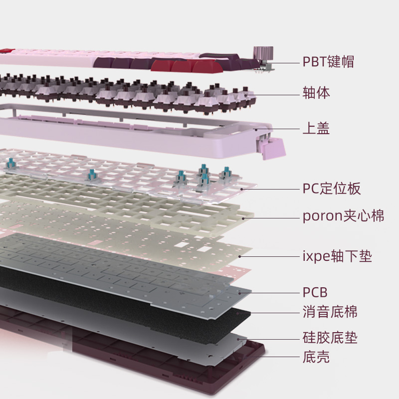 珂芝kzzi数字小键盘k68pro可自定义rgb三模无线便携机械键盘 - 图0