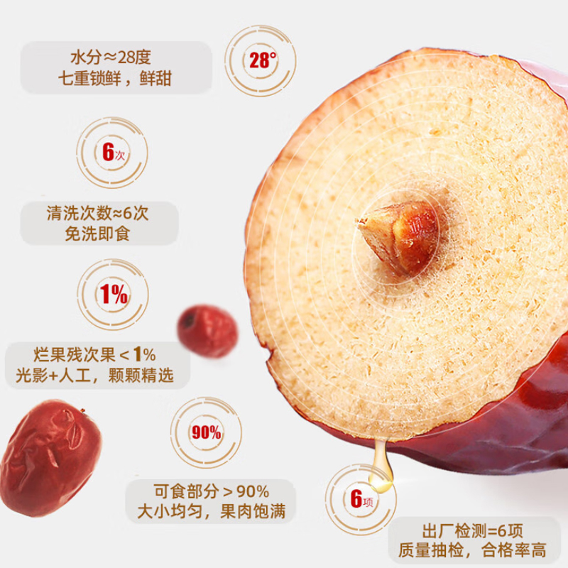 好想你官方红枣一级枣28度锁鲜枣500g免洗即食阿克苏零食枣子团购