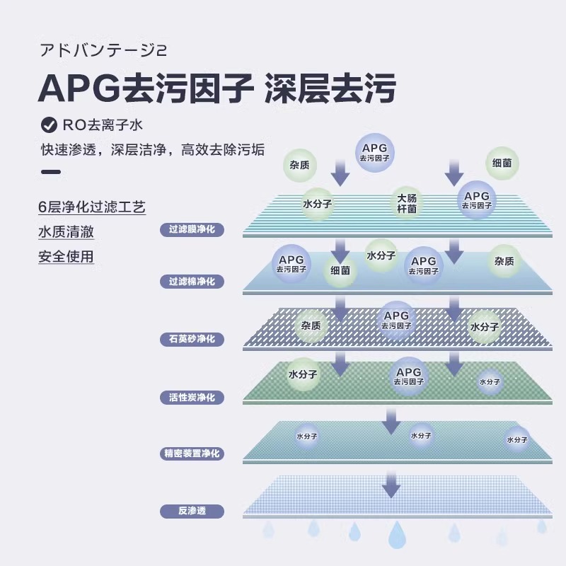 KOJIMA宠物湿巾猫咪狗狗专用湿巾纸免洗擦脚泪痕抑菌清洁护理用品 - 图1