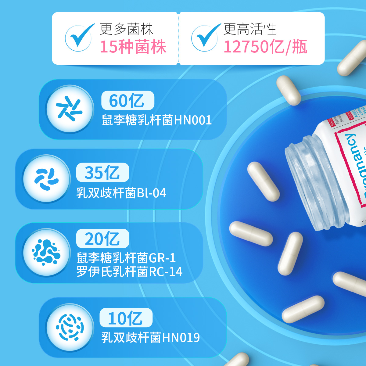 澳洲进口lifespace孕妇益生菌孕期营养品肠道调理母婴同补