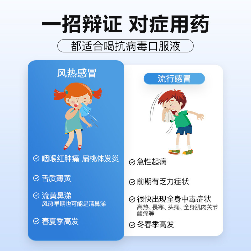 999抗病毒口服液10支清热解毒合剂 999大药房感冒咳嗽
