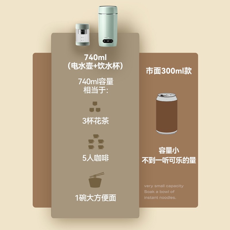 primitalia浦美泰便携式旅行烧水杯 primitalia电器电热水壶