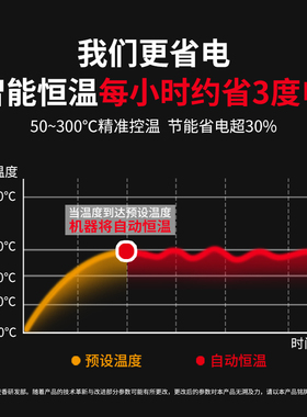 电炸炉商用大容量电炸锅单缸油条炸鸡全自动油炸机炸串薯条油炸锅