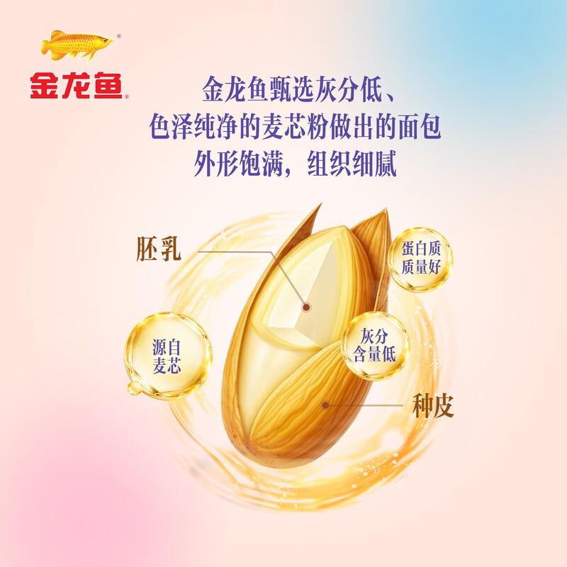 【甄选小麦】金龙鱼蛋糕粉2.25kg低筋面粉糕点用曲奇烘焙专用家用