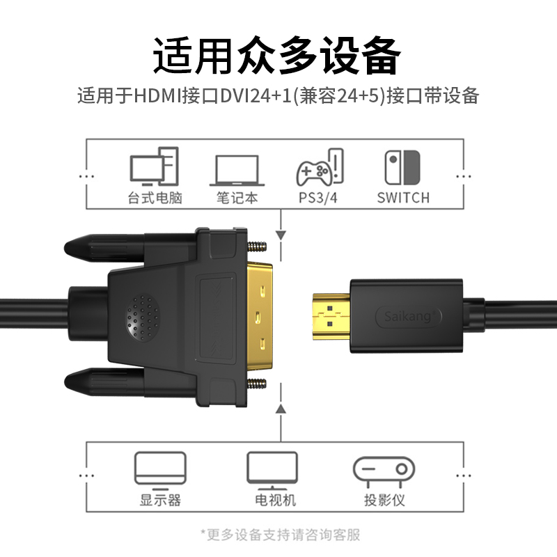 HDMI转DVI线高清线电脑电视盒子连接线数据线转换线投影仪视频线 - 图2