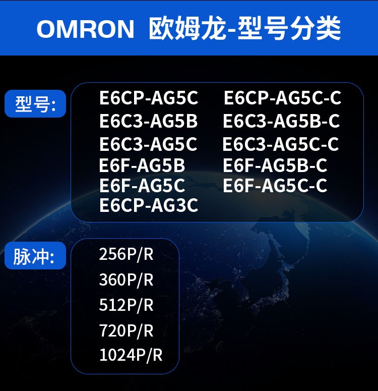 E6F-AG5C-C 720P/R光电绝怼值编码器 1024P 256P 512P 360P/R - 图0