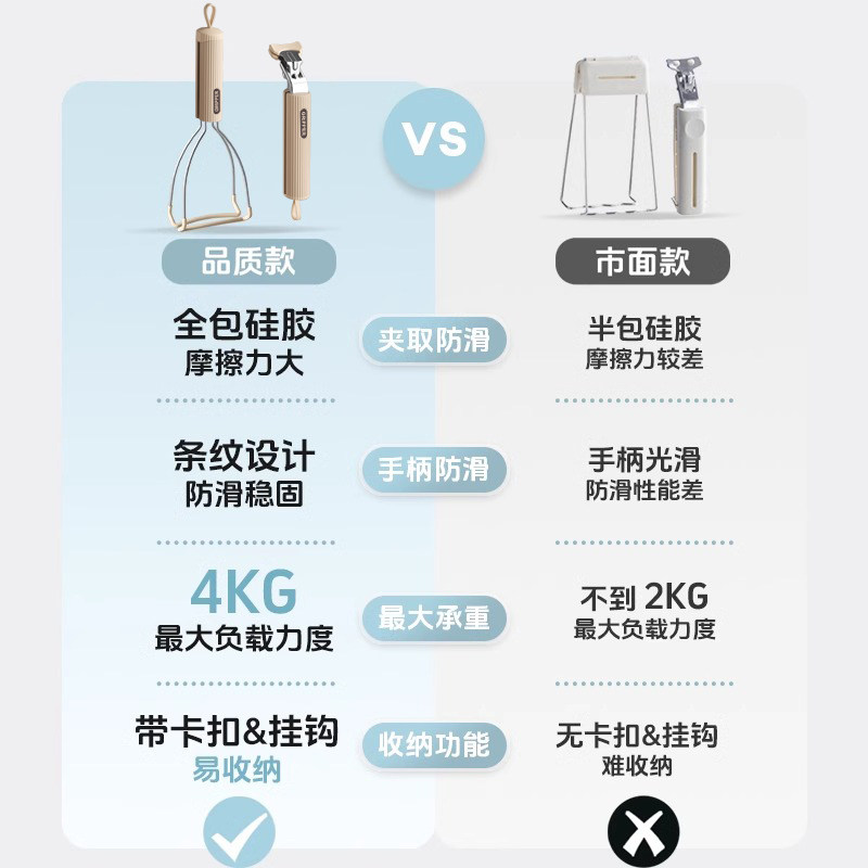 高端防烫夹取碗夹硅胶防滑耐高温夹菜盘夹烤盘新款烤箱蒸锅取碗器,淘宝优惠券,粉丝福利购,淘宝优惠卷