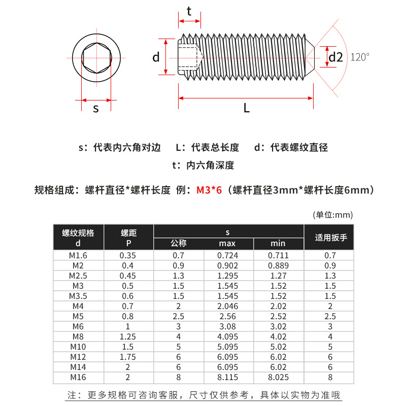 。304不锈钢平端紧定螺钉机米螺丝无头螺栓顶丝913内六角紧钉M3M4