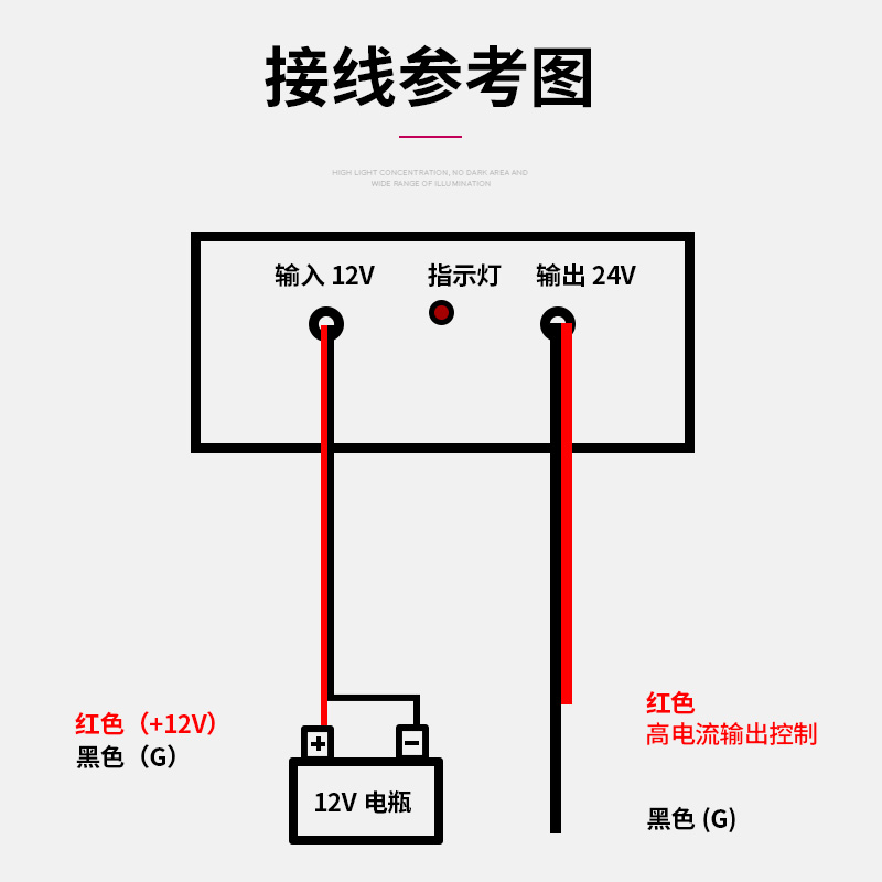 汽车12V升24V电源转换器直流变压器车用大功率车载12V转24V升压器 - 图2