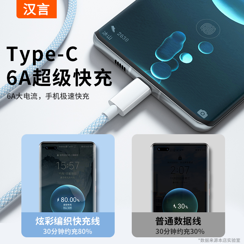 typec数据线66w超级快充线6a充电线器适用华为小米vivo荣耀p50mate40手机nova7pro安卓车载5a闪充typc2米tpc - 图0