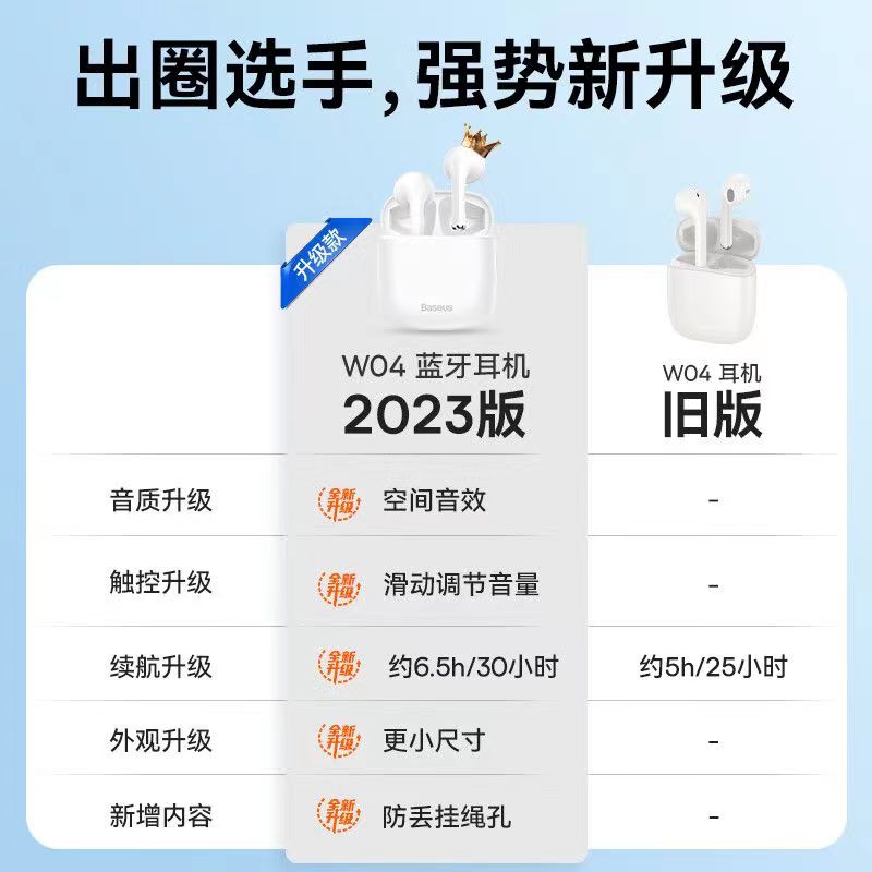 倍思w04蓝牙耳机真无线时尚运动5.3智能触控2023款空间音效立体声