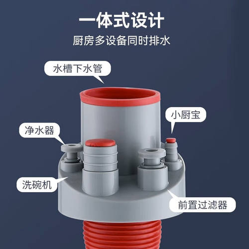 一靓厨房下水三通防返臭神器洗碗机净水器四通多功能集成排水管道 - 图1
