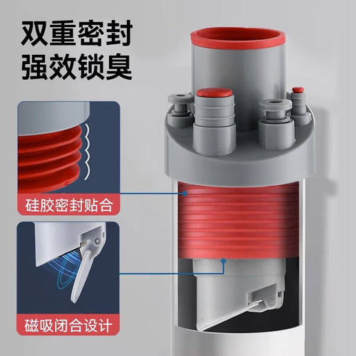 一靓厨房下水三通防返臭神器洗碗机净水器四通多功能集成排水管道 - 图2