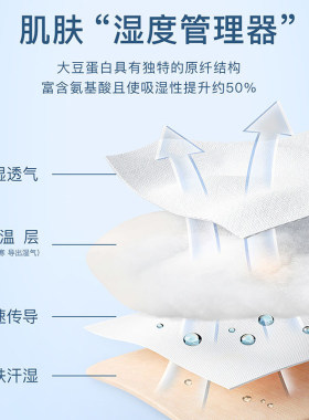 日本蚕丝护膝盖保暖夏季防寒