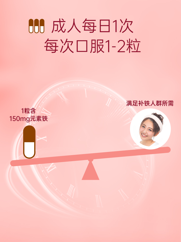 力蜚能多糖铁复合物胶囊0.15g*10粒/盒补血肾性贫血缺铁原研进口
