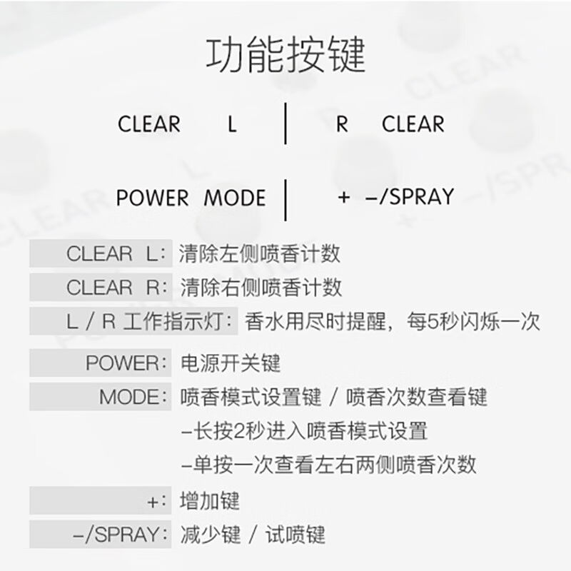 瑞沃（SVAVO）双头自动喷香机空气清新剂家用定时扩香机卫生间香 - 图1