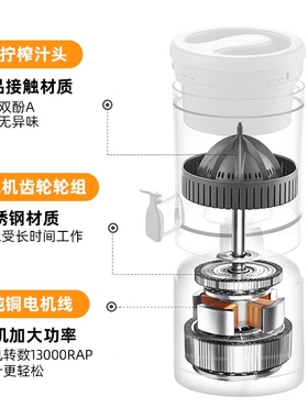 ANZZYU榨汁机小型家用全自动无线