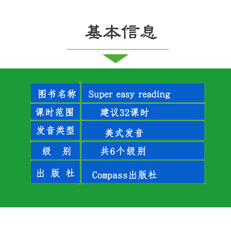 【巴布阅读】原版正品Compass出版社super real easy reading少儿小学入门专项英语语法单词阅读培训教材 1/2/3级别-图3