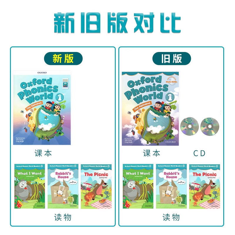 【斑达图书】原版进口新版Oxford phonics world牛津少儿自然拼读opw语音世界入门英语 4级别零基础字母发音phonics辅音组合