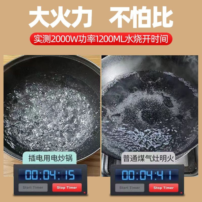 电炒菜炒锅一体式家用多功能爆炒锅大功率不粘锅插电用宿舍电热锅