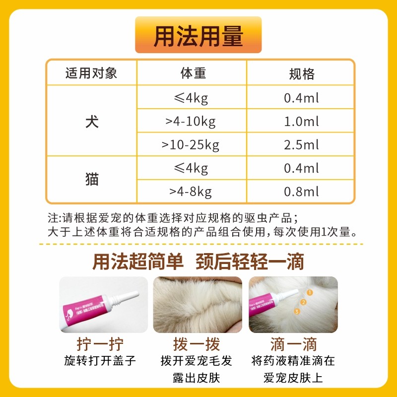 宠莱克狗狗驱虫药猫咪除虫跳蚤蜱虫虱子宠物体内体外一体同驱虫药,淘宝优惠券,粉丝福利购,淘宝优惠卷