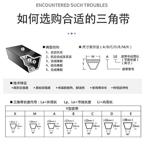 三力士三角带A730 A737 A750 A762 A770 A775 A780 A787 A800 Li - 图0