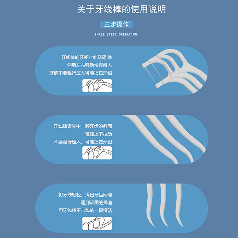 U先试用超市铂约超细高分子细滑牙线棒2盒共100支-图2