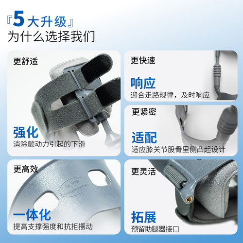 膝盖助力器第五代老人减压支撑行走固定支具助力行走器外骨骼助步 - 图2