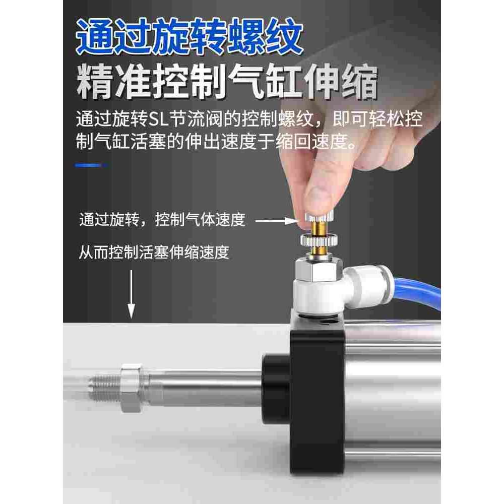 节流阀气压调速阀调节气缸流量截流阀调气开关控制阀SL4/6/8/10mm - 图1