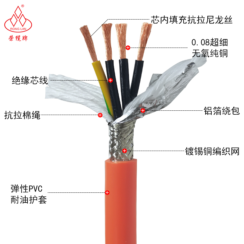 伺服电机电子控制编码器屏蔽电源线4芯高柔性拖链动力反馈电缆线 - 图0