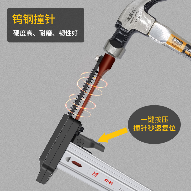 美特ST25钢钉枪手动打钉枪ST18钢排钉打水泥墙混泥土线槽固定神器 - 图1