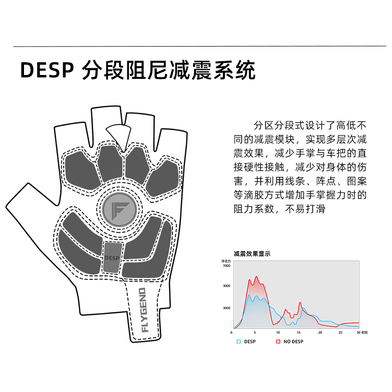 FLYGEND骑行手套半指夏季男女公路车山地自行车短指单车减震防滑