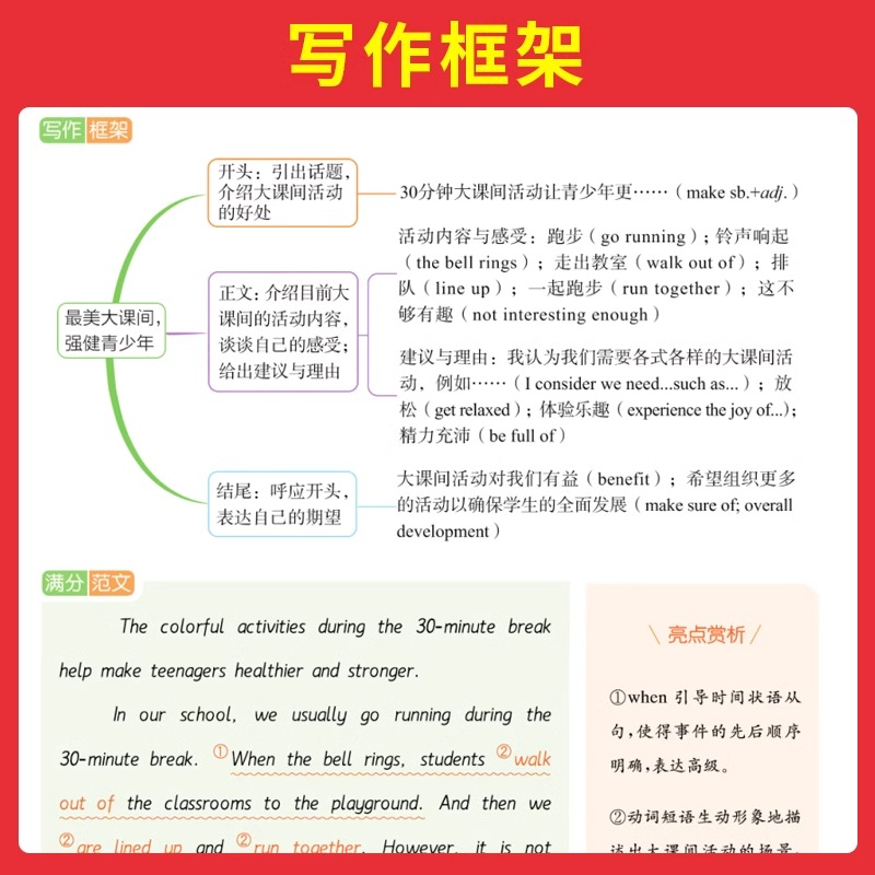 一本英语初中语文英语满分作文七八九年级初一二三中考初中英语作文示范大全万能模板高分范文精选必备英语单词3500词汇 - 图1