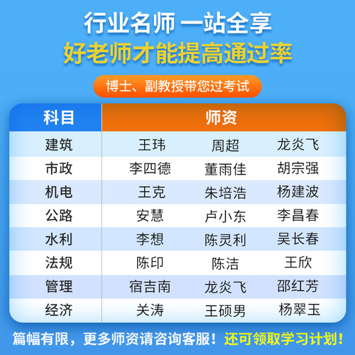 2024一建2025年二建建筑教材网络课程一级二级建造师机电网课视频