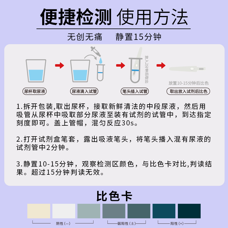 hpv检测自检试纸尿液女男性检测病毒染色液检测试剂自测医用旗舰-图0