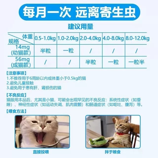 海乐妙成猫幼猫体内驱虫药成猫幼猫用体内体外同驱蛔虫绦虫耳螨 - 图0