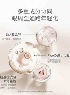 【米奇科宁专属2C】LOOKX高马尾眼霜10ml单支[效期2029年10月]