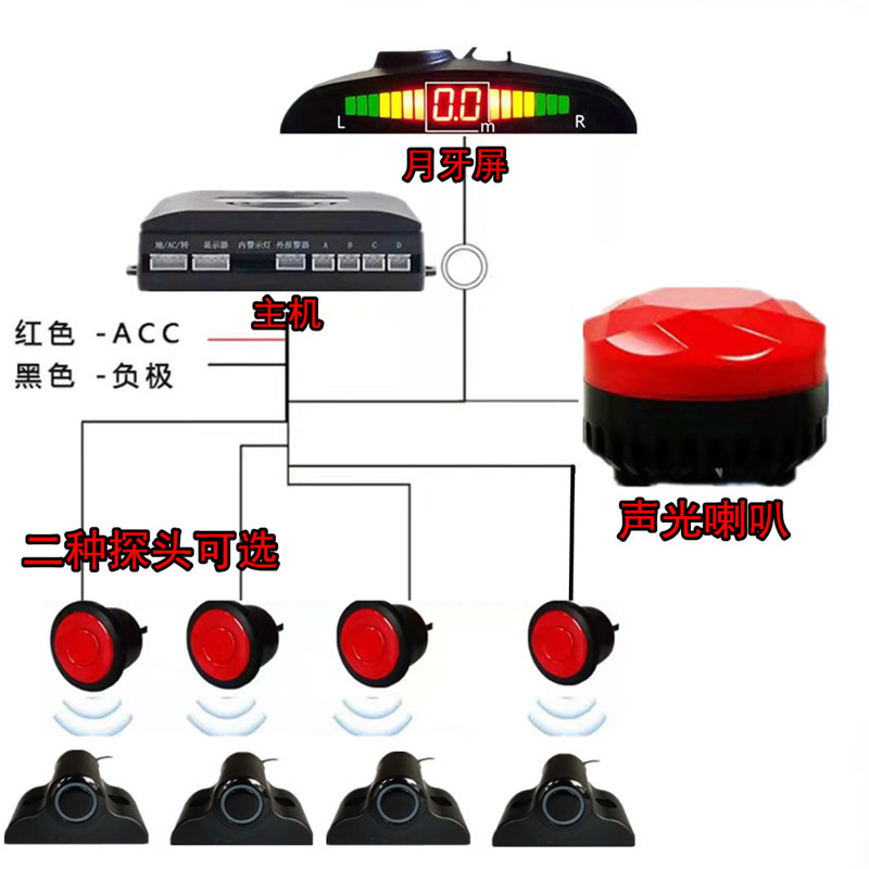 免开孔叉车雷达挖机工程车倒车雷达24伏叉车倒车雷达声光喇叭报警 - 图3