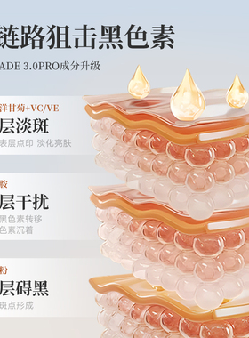 美白素颜霜自然提亮肤色妆前乳