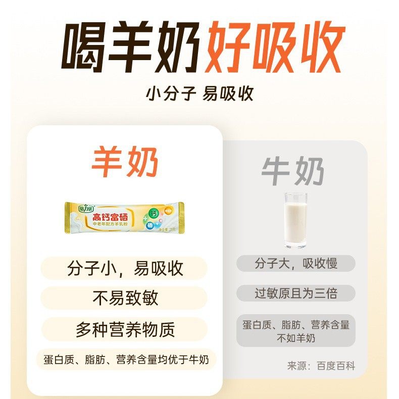 倍力优高钙富硒羊奶粉官方正品电视同款旗舰店唐国强羊乳粉中老年,淘宝优惠券,粉丝福利购,淘宝优惠卷