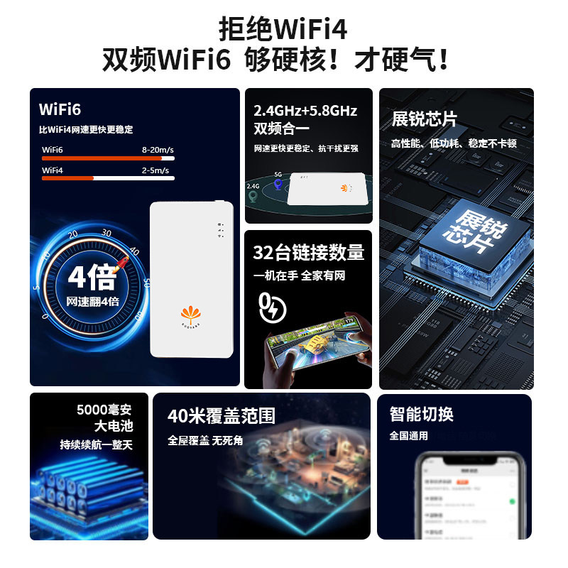 随身wifi2025新款随身携带无线wifi移动无线网络便携式上网卡全国通用无限高速流量设备家用车载wi-fi路由器,淘宝优惠券,粉丝福利购,淘宝优惠卷