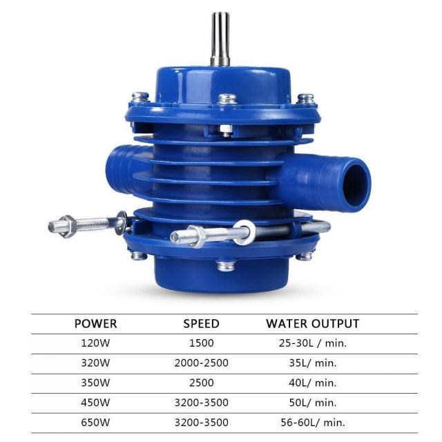 2019 Heavy Duty Self-Priming Hand Electric Drill Water Pump-图0