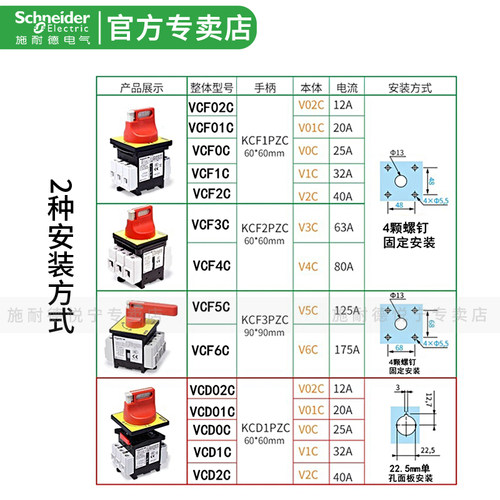 施耐德负荷隔离开关V0C VCF02C VCD01C KCF1PZC V1C V3C V5C V6C - 图2