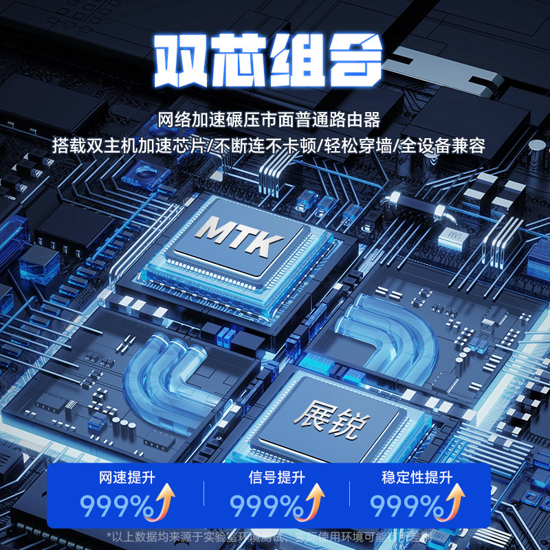 圣凡杜真5G路由器无线网络随身wifi移动千兆双频wifi6全网通无限速纯流量cpe宽带热点企业级办公游戏户外直播