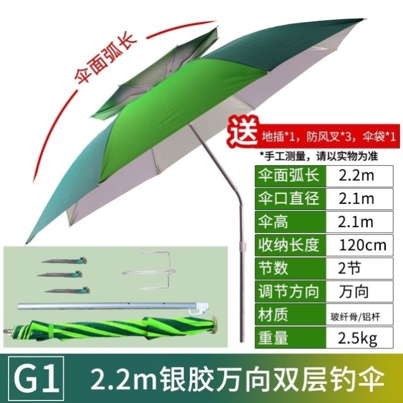 促伞22米万向折叠便携q钓伞24米用黑雨伞鱼具遮阳伞钩鱼伞胶品新-图0