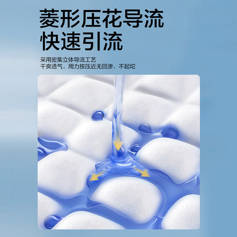 鹦鹉尿垫鸟笼垫纸一次性片宠物鸟专用托盘垫纸清理尿不湿托盘接粪,淘宝优惠券,粉丝福利购,淘宝优惠卷